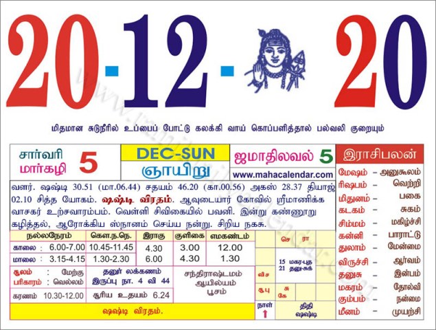 20122020